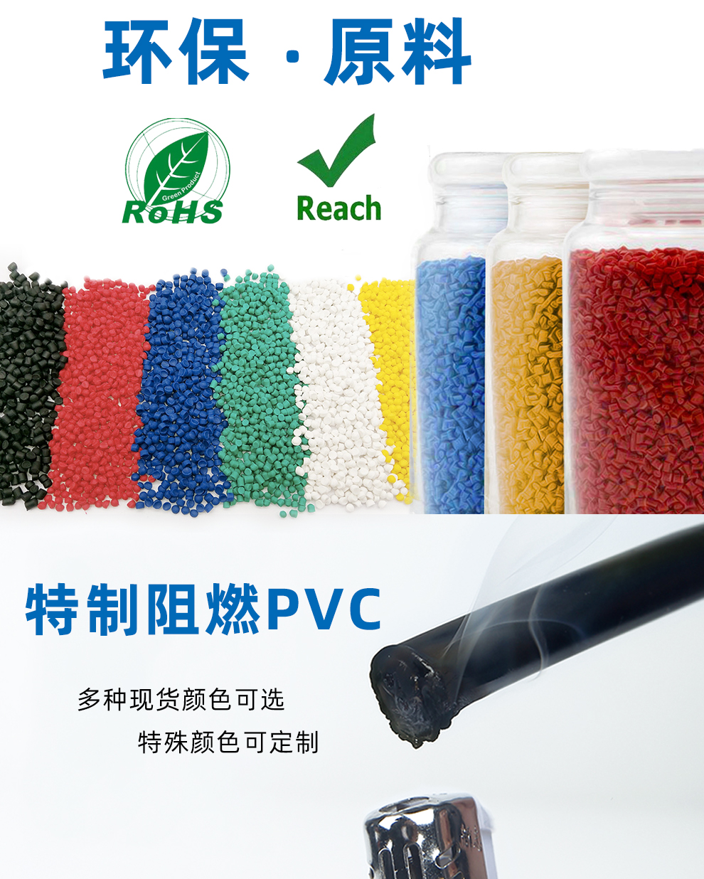 美标UL2464 多芯SR-PVC绝缘镀锡铜护套线(图2)